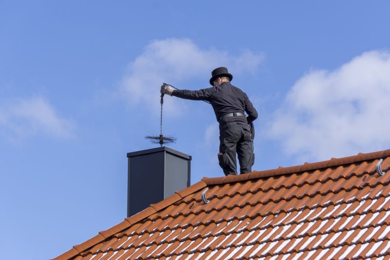 Chimney Maintenance